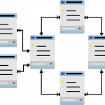 Esquema de Base de datos