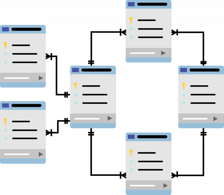 Esquema de Base de datos